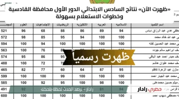 «ظهرت الآن» نتائج السادس الابتدائي الدور الأول محافظة القادسية وخطوات الاستعلام بسهولة