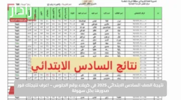 “بعد التحديث” رابط نتائج السادس الابتدائي العراق 2025 دور أول بالرقم الأمتحاني عبر موقع نتائجنا