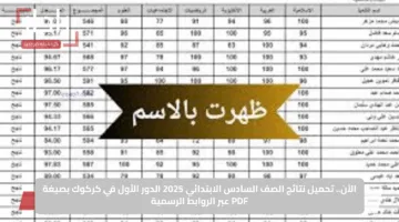 استعلم الآن.. رابط نتائج الصف السادس الابتدائي في الانبار بالعراق 2025 عبر موقع نتائجنا