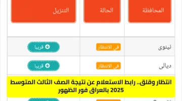 رابط نتائج الصف الثالث المتوسط في الكرخ والرصافة بالعراق 2025 عبر موقع نتائجنا فور إعلانها