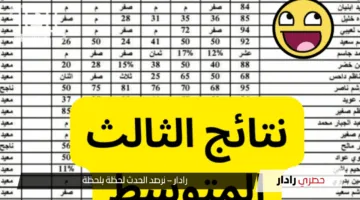 ترقب كبير.. نتائج الثالث المتوسط الدور الأول 2025 كيف تحصل عليها الآن