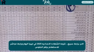 الان برابط سريع.. نتيجة الشهادة الإعدادية 2025 في ليبيا اليوم ورابط مباشر للاستعلام برقم الجلوس