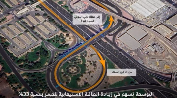 تعيين مقاول جديد لتوسعة جسر المبنى رقم 1 في مطار دبي الدولي بمواصفات حديثة