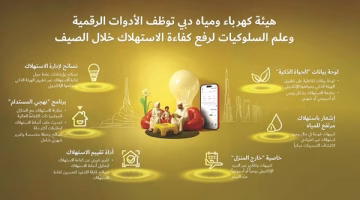 «كهرباء دبي» تعتمد الأدوات الرقمية وسلوك المستخدمين لتعزيز كفاءة الاستهلاك
